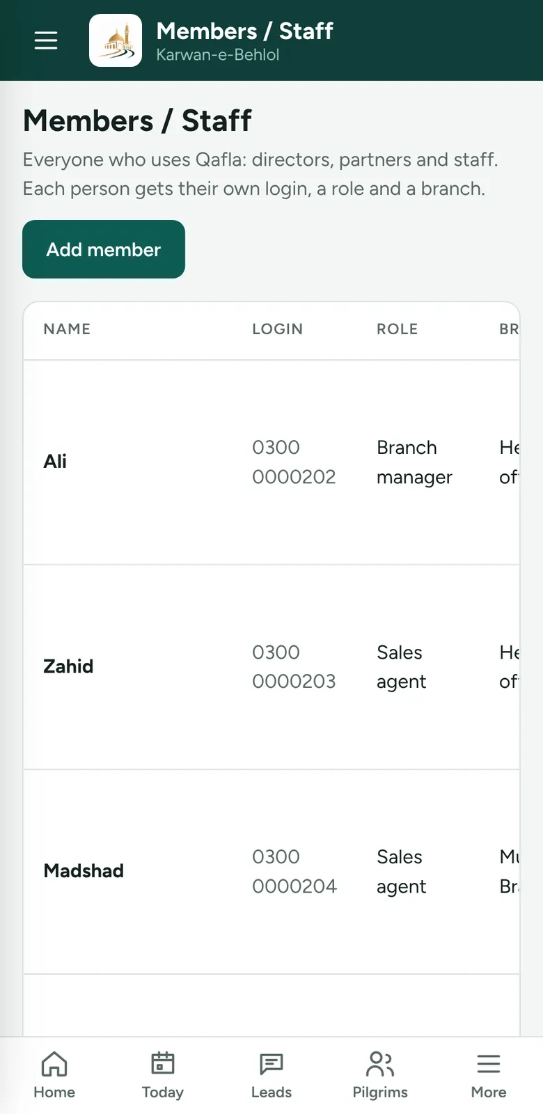 Staff list with roles: branch manager, sales agent, accounts, visa